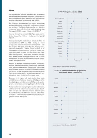 Water
The northern parts of Europe and Central Asia are generally
well-endowed with freshwater resources. Iceland held the
world record for per capita availability with more than half
a million cubic metres per person per year in 2010.
But the picture can vary widely from country to country as
availability diminishes considerably in the southern parts of
the continent. The Russian Federation has very abundant
resources of water, at 31 534 m3 per capita per year, as does
Norway with 78 000 m3, and Finland with 20 503 m3.
However Denmark has a mere 1 081 m3 per capita, and the
United Kingdom has 2 361 m3 – hardly more than Spain (2
420 m3).
Water availability fell moderately in almost all of the EU
countries between 1990 and 2010 – mostly as a result
of population pressure and economic development – with
the exception of Bulgaria, Czech Republic, Hungary, Latvia,
Lithuania and Romania. But CIS Europe countries all in-
creased their available resources. Agriculture was the prin-
cipal user of water in Central Asia and Caucasus and Turkey,
while industry, and to a lesser extent, household consump-
tion, tended to take the biggest share in the EU coun-
tries with the exception of four southern countries, Cyprus,
Greece, Portugal and Spain.
Pressure on available resources also varied considerably,
with the heaviest relative users, Turkmenistan and Uzbek-
istan, each withdrawing over 100 percent of their renew-
able freshwater resources annually. Withdrawals can exceed
100 percent of total renewable resources where extraction
from nonrenewable aquifers or desalination plants is con-
siderable or where there is signiﬁcant water reuse.
Elsewhere in the region, only Israel reached these levels,
with 102 percent. Malta was stretched at 71.3 percent, fol-
lowed a long way behind by Armenia (36.4 percent), Azerbai-
jan (34.8 percent) and, surprisingly, Belgium (34.0 percent).
Turkey was the most heavily irrigated country in the region,
with more than 4.5 million hectares under irrigation . Uzbek-
istan was next with 3.8 million hectares, followed by the
Russian Federation with 3.4 million hectares. Although Ro-
mania had 3.2 million ha equipped for irrigation, it only irri-
gated 28 percent of that land.
CHART 72: Irrigation potential (2012)
Malta
Cyprus
Lithuania
Armenia
Georgia
Tajikistan
Republic of Moldova
Kyrgyzstan
Turkmenistan
Azerbaijan
Kazakhstan
Uzbekistan
Ukraine
Romania
Turkey
Russian Federation
0 10 20 30
million ha
Source: Land and Water Division (AQUASTAT).
CHART 73: Freshwater withdrawal by agricultural
sector, shares of total (2000-2010*)
Monaco
Slovenia
Croatia
Serbia
Poland
Bulgaria
Romania
Denmark
Cyprus
0 25 50 75
percent
Source: Land and Water Division (AQUASTAT).
84
 
