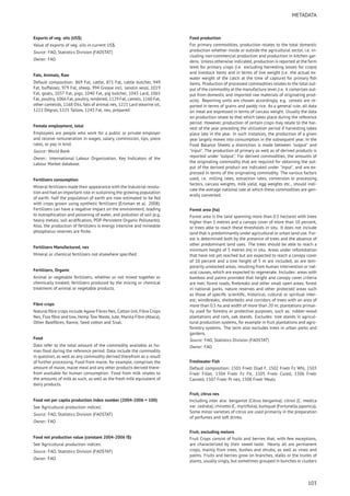 METADATA
Exports of veg. oils (US$)
Value of exports of veg. oils in current US$.
Source: FAO, Statistics Division (FAOSTAT)
Owner: FAO
Fats, Animals, Raw
Default composition: 869 Fat, cattle, 871 Fat, cattle butcher, 949
Fat, buffaloes, 979 Fat, sheep, 994 Grease incl. lanolin wool, 1019
Fat, goats, 1037 Fat, pigs, 1040 Fat, pig butcher, 1043 Lard, 1065
Fat, poultry, 1066 Fat, poultry, rendered, 1129 Fat, camels, 1160 Fat,
other camelids, 1168 Oils, fats of animal nes, 1221 Lard stearine oil,
1222 Degras, 1225 Tallow, 1243 Fat, nes, prepared
Female employment, total
Employees are people who work for a public or private employer
and receive remuneration in wages, salary, commission, tips, piece
rates, or pay in kind.
Source: World Bank
Owner: International Labour Organization, Key Indicators of the
Labour Market database.
Fertilizers consumption
Mineral fertilizers made their appearance with the Industrial revolu-
tion and had an important role in sustaining the growing population
of earth: half the population of earth are now estimated to be fed
with crops grown using synthetic fertilizers (Erisman et al. 2008).
Fertilizers can have a negative impact on the environment, leading
to eutrophication and poisoning of water, and pollution of soil (e.g.
heavy metals, soil acidiﬁcation, POP-Persistent Organic Pollutants).
Also, the production of fertilizers is energy intensive and mineable
phosphorus reserves are ﬁnite.
Fertilizers Manufactured, nes
Mineral or chemical fertilizers not elsewhere speciﬁed.
Fertilizers, Organic
Animal or vegetable fertilizers, whether or not mixed together or
chemically treated; fertilizers produced by the mixing or chemical
treatment of animal or vegetable products.
Fibre crops
Natural ﬁbre crops include Agave Fibres Nes, Cotton lint, Fibre Crops
Nes, Flax ﬁbre and tow, Hemp Tow Waste, Jute, Manila Fibre (Abaca),
Other Bastﬁbres, Ramie, Seed cotton and Sisal.
Food
Data refer to the total amount of the commodity available as hu-
man food during the reference period. Data include the commodity
in question, as well as any commodity derived therefrom as a result
of further processing. Food from maize, for example, comprises the
amount of maize, maize meal and any other products derived there-
from available for human consumption. Food from milk relates to
the amounts of milk as such, as well as the fresh milk equivalent of
dairy products.
Food net per capita production index number (2004-2006 = 100)
See ’Agricultural production indices’.
Source: FAO, Statistics Division (FAOSTAT)
Owner: FAO
Food net production value (constant 2004-2006 I$)
See ’Agricultural production indices’.
Source: FAO, Statistics Division (FAOSTAT)
Owner: FAO
Food production
For primary commodities, production relates to the total domestic
production whether inside or outside the agricultural sector, i.e. in-
cluding non-commercial production and production in kitchen gar-
dens. Unless otherwise indicated, production is reported at the farm
level for primary crops (i.e. excluding harvesting losses for crops)
and livestock items and in terms of live weight (i.e. the actual ex-
water weight of the catch at the time of capture) for primary ﬁsh
items. Production of processed commodities relates to the total out-
put of the commodity at the manufacture level (i.e. it comprises out-
put from domestic and imported raw materials of originating prod-
ucts). Reporting units are chosen accordingly, e.g. cereals are re-
ported in terms of grains and paddy rice. As a general rule, all data
on meat are expressed in terms of carcass weight. Usually the data
on production relate to that which takes place during the reference
period. However, production of certain crops may relate to the har-
vest of the year preceding the utilization period if harvesting takes
place late in the year. In such instances, the production of a given
year largely moves into consumption in the subsequent year. In the
Food Balance Sheets a distinction is made between "output" and
"input". The production of primary as well as of derived products is
reported under "output". For derived commodities, the amounts of
the originating commodity that are required for obtaining the out-
put of the derived product are indicated under "input", and are ex-
pressed in terms of the originating commodity. The various factors
used, i.e. milling rates, extraction rates, conversion or processing
factors, carcass weights, milk yield, egg weights etc., should indi-
cate the average national rate at which these commodities are gen-
erally converted.
Forest area (ha)
Forest area is the land spanning more than 0.5 hectares with trees
higher than 5 metres and a canopy cover of more than 10 percent,
or trees able to reach these thresholds in situ. It does not include
land that is predominantly under agricultural or urban land use. For-
est is determined both by the presence of trees and the absence of
other predominant land uses. The trees should be able to reach a
minimum height of 5 metres (m) in situ. Areas under reforestation
that have not yet reached but are expected to reach a canopy cover
of 10 percent and a tree height of 5 m are included, as are tem-
porarily unstocked areas, resulting from human intervention or nat-
ural causes, which are expected to regenerate. Includes: areas with
bamboo and palms provided that height and canopy cover criteria
are met; forest roads, ﬁrebreaks and other small open areas; forest
in national parks, nature reserves and other protected areas such
as those of speciﬁc scientiﬁc, historical, cultural or spiritual inter-
est; windbreaks, shelterbelts and corridors of trees with an area of
more than 0.5 ha and width of more than 20 m; plantations primar-
ily used for forestry or protective purposes, such as: rubber-wood
plantations and cork, oak stands. Excludes: tree stands in agricul-
tural production systems, for example in fruit plantations and agro-
forestry systems. The term also excludes trees in urban parks and
gardens.
Source: FAO, Statistics Division (FAOSTAT)
Owner: FAO
Freshwater Fish
Default composition: 1501 Frwtr Diad F, 1502 Frwtr Fz Whl, 1503
Frwtr Fillet, 1504 Frwtr Fz Flt, 1505 Frwtr Cured, 1506 Frwtr
Canned, 1507 Frwtr Pr nes, 1508 Frwtr Meals
Fruit, citrus nes
Including inter alia: bergamot (Citrus bergamia); citron (C. medica
var. cedrata); chinotto (C. myrtifolia); kumquat (Fortunella japonica).
Some minor varieties of citrus are used primarily in the preparation
of perfumes and soft drinks.
Fruit, excluding melons
Fruit Crops consist of fruits and berries that, with few exceptions,
are characterized by their sweet taste. Nearly all are permanent
crops, mainly from trees, bushes and shrubs, as well as vines and
palms. Fruits and berries grow on branches, stalks or the trunks of
plants, usually singly, but sometimes grouped in bunches or clusters
103
 