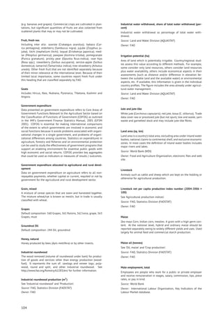 (e.g. bananas and grapes). Commercial crops are cultivated in plan-
tations, but signiﬁcant quantities of fruits are also collected from
scattered plants that may or may not be cultivated.
Fruit, fresh nes
Including inter alia: azarole (Crataegus azarolus); babaco (Car-
ica pentagona); elderberry (Sambucus nigra); jujube (Zizyphus ju-
juba); litchi (nephelium litchi); loquat (Eriobotrya japonica); med-
lar (Mespilus germanica); pawpaw (Asimina triloba); pomegranate
(Punica granatum); prickly pear (Opuntia ﬁcus-indica); rose hips
(Rosa spp.); rowanberry (Sorbus aucuparia); service-apple (Sorbus
domestica); tamarind (Tamarindus indica); tree-strawberry (Arbutus
unedo). Other fresh fruit that are not identiﬁed separately because
of their minor relevance at the international level. Because of their
limited local importance, some countries report fresh fruit under
this heading that are classiﬁed separately by FAO.
Goats
Includes Hircus, Ibex, Nubiana, Pyrenaica, Tibetana, Kashmir and
Angora.
Government expenditure
Data presented on government expenditure refers to Core Areas of
Government Functions Relevant to the Agriculture Sector based on
the Classiﬁcation of Functions of Government (COFOG) as outlined
in the IMF’s Government Finance Statistics Manual, 2001 (GFSM
2001). COFOG is essential for making international comparisons
of the extent to which governments are involved in economic and
social functions because it avoids problems associated with organi-
zational changes in a single government, and problems of organi-
zational differences among countries. Statistics on expenditures in
agriculture, forestry and ﬁsheries and on environmental protection
can be used to study the effectiveness of government programs that
support an enabling environment for essential public goods with
high economic and social returns. COFOG provides key aggregates
that could be used as indicators or measures of results / outcomes.
Government expenditure allocated to agricultural and rural devel-
opment
Data on government expenditure on agriculture refers to all non-
repayable payments, whether capital or current, requited or not by
government for the agricultural and rural development sector.
Grain, mixed
A mixture of cereal species that are sown and harvested together.
The mixture wheat/rye is known as meslin, but in trade is usually
classiﬁed with wheat.
Grapes
Default composition: 560 Grapes, 561 Raisins, 562 Juice, grape, 563
Grapes, must
Groundnut Oil
Default composition: 244 Oil, groundnut
Honey, natural
Honey produced by bees (Apis mellifera) or by other insects.
Industrial roundwood
The wood removed (volume of roundwood under bark) for produc-
tion of goods and services other than energy production (wood-
fuel). It represents the sum of: sawlogs and veneer logs; pulp-
wood, round and split; and other industrial roundwood. See
http://www.fao.org/forestry/62283/en/ for further information.
Industrial roundwood production (m3
)
See ’Industrial roundwood’ and ’Production’.
Source: FAO, Statistics Division (FAOSTAT)
Owner: FAO
Industrial water withdrawal, share of total water withdrawal (per-
cent)
Industrial water withdrawal as percentage of total water with-
drawal.
Source: Land and Water Division (AQUASTAT)
Owner: FAO
Irrigation potential (ha)
Area of land which is potentially irrigable. Country/regional stud-
ies assess this value according to different methods. For example,
some consider only land resources, others consider land resources
plus water availability, others include economical aspects in their
assessments (such as distance and/or difference in elevation be-
tween the suitable land and the available water) or environmental
aspects, etc. If available, this information is given in the individual
country proﬁles. The ﬁgure includes the area already under agricul-
tural water management .
Source: Land and Water Division (AQUASTAT)
Owner: FAO
Jute and jute-like
White jute (Corchorus capsularis); red jute, tossa (C. olitorius). Trade
data cover raw or processed jute (but not spun), tow and waste, yarn
waste and garnetted stock and may include jute-like ﬁbres.
Land area (sq. km)
Land area is a country’s total area, excluding area under inland water
bodies, national claims to continental shelf, and exclusive economic
zones. In most cases the deﬁnition of inland water bodies includes
major rivers and lakes.
Source: World Bank (WDI)
Owner: Food and Agriculture Organization, electronic ﬁles and web
site.
Livestock
Animals such as cattle and sheep which are kept on the holding or
otherwise for agricultural production.
Livestock net per capita production index number (2004-2006 =
100)
See ’Agricultural production indices’.
Source: FAO, Statistics Division (FAOSTAT)
Owner: FAO
Maize
Zea mays Corn, Indian corn, mealies. A grain with a high germ con-
tent. At the national level, hybrid and ordinary maize should be
reported separately owing to widely different yields and uses. Used
largely for animal feed and commercial starch production.
Maize oil (tonnes)
See ’Oil, maize’ and ’Crop production’.
Source: FAO, Statistics Division (FAOSTAT)
Owner: FAO
Male employment, total
Employees are people who work for a public or private employer
and receive remuneration in wages, salary, commission, tips, piece
rates, or pay in kind.
Source: World Bank
Owner: International Labour Organization, Key Indicators of the
Labour Market database.
104
 