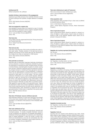 Sunﬂowerseed Oil
Default composition: Oil, sunﬂower
Synthetic fertilizers, total emissions in CO2eq (gigagrams)
Greenhouse gas (GHG) emissions from synthetic fertilizers consist
of nitrous oxide gas from synthetic nitrogen additions to managed
soils.
Source: FAO, Statistics Division (FAOSTAT)
Owner: FAO
Total area equipped for irrigation (ha)
Area equipped to provide water (via irrigation) to crops. It includes
areas equipped for full/partial control irrigation, equipped lowland
areas, and areas equipped for spate irrigation.
Source: Land and Water Division (AQUASTAT)
Owner: FAO
Total forest (ha)
Sum of ’Other naturally regenerated forest (ha)’, ’Primary forest (ha)’,
and ’Planted forest (ha)’.
Source: Global Forest Resources Assessment
Owner: FAO
Total land area (ha)
Land area is the total area of the country excluding area under in-
land water bodies. Possible variations in the data may be due to
updating and revisions of the country data and not necessarily to
any change of area. Data are expressed in 1 000 hectares.
Source: FAO, Statistics Division (FAOSTAT)
Owner: FAO
Total pesticides use (tonnes)
Pesticides refer to insecticides, fungicides, herbicides, disinfectants
and any substance or mixture of substances intended for prevent-
ing, destroying or controlling any pest, including vectors of human
or animal disease, unwanted species of plants or animals causing
harm during or otherwise interfering with the production, process-
ing, storage, transport or marketing of food, agricultural commodi-
ties, wood and wood products or animal feedstuffs, or substances
which may be administered to animals for the control of insects,
arachnids or other pests in or on their bodies. The term includes
substances intended for use as a plant growth regulator, defoliant,
desiccant or agent for thinning fruit or preventing the premature
fall of fruit, and substances applied to crops either before or after
harvest to protect the commodity from deterioration during stor-
age and transport. Pesticides use data refers to quantities of pesti-
cides applied to crops and seeds in the agriculture sector. Figures
are expressed in metric tons of active ingredients. However, due to
some country reporting practices, the data may be reported by: use
in formulated product; sales; distribution or imports for use in the
agricultural sector. In these cases it is speciﬁed in the country notes.
Source: FAO FAO, Statistics Division
Owner: FAO
Total share of freshwater resources withdrawn (percent)
Total freshwater withdrawn in a given year, expressed in percentage
of the actual total renewable water resources (TRWR_actual). This
parameter is an indication of the pressure on the renewable water
resources.
Source: Land and Water Division (AQUASTAT)
Owner: FAO
Total water withdrawal (m3
/yr)
Annual quantity of water withdrawn for agricultural, industrial and
municipal purposes. It includes renewable freshwater resources
as well as potential over-abstraction of renewable groundwater or
withdrawal of fossil groundwater and potential use of desalinated
water or treated wastewater. It does not include in stream uses,
which are characterized by a very low net consumption rate, such
as recreation, navigation, hydropower, inland capture ﬁsheries, etc.
Source: Land and Water Division (AQUASTAT)
Owner: FAO
Total water withdrawal per capita (m3
/yr/person)
Total annual amount of water withdrawn per capita.
Source: Land and Water Division (AQUASTAT)
Owner: FAO
Urban population, total
Urban population refers to people living in urban areas as deﬁned
by national statistical ofﬁces.
Source: United Nations Population Division
Owner: United Nations Population Division, World Urbanization
Prospects.
Value of agricultural exports
Value of agricultural exports should be reported in national cur-
rency, US dollars or other currency. Export values are mostly re-
ported as FOB. In the FAOSTAT database export values are ex-
pressed in thousand US dollars.
Value of agricultural imports
Value of agricultural imports should be reported in national cur-
rency, US dollars or other currency. Import values are mostly re-
ported as CIF. In the FAOSTAT database import values are expressed
in thousand US dollars.
Vegetable oils in primary equivalent (kcal/cap/day)
See ’Oilcrops’.
Source: FAO, Statistics Division (FAOSTAT)
Owner: FAO
Vegetable production (tonnes)
See ’Vegetable, including melons’ and ’Crop production’.
Source: FAO, Statistics Division (FAOSTAT)
Owner: FAO
Vegetable, including melons
Vegetables, as classiﬁed in this group, are mainly annual plants cul-
tivated as ﬁeld and garden crops in the open and under glass, and
used almost exclusively for food. Vegetables grown principally for
animal feed or seed should be excluded. Certain plants, normally
classiﬁed as cereals and pulses, belong to this group when har-
vested green, such as green maize, green peas, etc. This grouping
differs from international trade classiﬁcations for vegetables in that
it includes melons and watermelons, which are normally considered
to be fruit crops. But, whereas fruit crops are virtually all perma-
nent crops, melons and watermelons are similar to vegetables in
that they are temporary crops. Chillies and green peppers are in-
cluded in this grouping when they are harvested for consumption
as vegetables and not processed into spices. FAO production data
for green peas and green beans refer to the total weight includ-
ing pods, although some countries report on a shelled weight basis.
The weight of the pods ranges from 40 to 50 percent for peas to up
to 70 percent for broad beans. Area data on small vegetable gar-
dens are often omitted in agricultural surveys, although production
estimates may be reported. Trade data for fresh vegetables also in-
clude chilled vegetables, meaning the temperature of the products
has been reduced to around 0C without the products being frozen.
Vegetables harvested area (ha)
See ’Vegetable, including melons’ and ’Crop area’.
Source: FAO, Statistics Division (FAOSTAT)
Owner: FAO
Vegetables, fresh nes
Including inter alia: bamboo shoots (Bambusa spp.); beets, chards
(Beta vulgaris); capers (Capparis spinosa); cardoons (Cynara cardun-
culus); celery (Apium graveolens); chervil (Anthriscus cerefolium);
cress (Lepidium sativum); fennel (Foeniculum vulgare); horseradish
(Cochlearia armoracia); marjoram, sweet (Majorana hortensis); oys-
ter plant (Tragopogon porrifolius); parsley (Petroselinum crispum);
parsnips (Pastinaca sativa); radish (Raphanus sativus); rhubarb
110
 