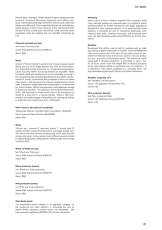 METADATA
(Rheum spp.); rutabagas, swedes (Brassica napus); savory (Satureja
hortensis); scorzonera (Scorzonera hispanica); sorrel (Rumex ace-
tosa); soybean sprouts tarragon (Artemisia dracunculus); watercress
(Nasturtium ofﬁcinale). Other vegetables that are not identiﬁed sep-
arately because of their minor relevance at the international level.
Because of their limited local importance, some countries report
vegetables under this heading that are classiﬁed individually by
FAO.
Vineyards harvested area (ha)
See ’Grapes’ and ’Crop area’.
Source: FAO, Statistics Division (FAOSTAT)
Owner: FAO
Waste
Amount of the commodity in question lost through wastage (waste)
during the year at all stages between the level at which produc-
tion is recorded and the household, i.e. storage and transportation.
Losses occurring before and during harvest are excluded. Waste
from both edible and inedible parts of the commodity occurring in
the household is also excluded. Quantities lost during the transfor-
mation of primary commodities into processed products are taken
into account in the assessment of respective extraction/conversion
rates. Distribution wastes tend to be considerable in countries with
hot humid climate, difﬁcult transportation and inadequate storage
or processing facilities. This applies to the more perishable food-
stuffs, and especially to those which have to be transported or
stored for a long time in a tropical climate. Waste is often esti-
mated as a ﬁxed percentage of availability, the latter being deﬁned
as production plus imports plus stock withdrawals.
Water resources per capita (m3
/yr/person)
Total annual internal renewable water resources per inhabitant.
Source: Land and Water Division (AQUASTAT)
Owner: FAO
Wheat
Triticum spp.: common (T. aestivum) durum (T. durum) spelt (T.
spelta). Common and durum wheat are the main types. Among com-
mon wheat, the main varieties are spring and winter, hard and soft,
and red and white. At the national level, different varieties should
be reported separately, reﬂecting their different uses. Used mainly
for human food.
Wheat harvested area (ha)
See ’Wheat’ and ’Crop area’.
Source: FAO, Statistics Division (FAOSTAT)
Owner: FAO
Wheat production (tonnes)
See ’Wheat’ and ’Crop production.
Source: FAO, Statistics Division (FAOSTAT)
Owner: FAO
Wine production (tonnes)
See ’Wine’ and ’Crop production’.
Source: FAO, Statistics Division (FAOSTAT)
Owner: FAO
Wood-based panels
The wood-based panels category is an aggregate category. In
the production and trade statistics, it represents the sum of:
veneer sheets, plywood, particle board, and ﬁbreboard. See
http://www.fao.org/forestry/62283/en/ for further information.
Wood pulp
Wood pulp is a ﬁbrous material prepared from pulpwood, wood
chips, particles, residues or recovered paper by mechanical and/or
chemical process for further manufacture into paper, paperboard,
ﬁbreboard or other cellulose products. In the production and trade
statistics, it represents the sum of: mechanical wood pulp; semi-
chemical wood pulp; chemical wood pulp; and dissolving wood
pulp. See http://www.fao.org/forestry/62283/en/ for further infor-
mation.
Woodfuel
Roundwood that will be used as fuel for purposes such as cook-
ing, heating or power production. It includes: wood harvested from
main stems, branches and other parts of trees (where these are har-
vested for fuel) and wood that will be used for charcoal produc-
tion (e.g. in pit kilns and portable ovens). The volume of round-
wood used in charcoal production, is estimated by using a fac-
tor of 6.0 to convert from the weight (MT) of charcoal produced
to the solid volume (CUM) of roundwood used in production. It
is reported in cubic metres underbark (i.e. excluding bark). See
http://www.fao.org/forestry/62283/en/ for further information.
Woodfuel production (m3
)
See ’Woodfuel’ and ’Production’.
Source: FAO, Statistics Division (FAOSTAT)
Owner: FAO
Wool production (tonnes)
See ’Fats, Animals and Raw’.
Source: FAO, Statistics Division (FAOSTAT)
Owner: FAO
111
 