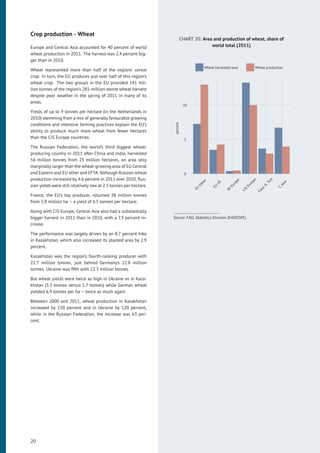 Crop production - Wheat
Europe and Central Asia accounted for 40 percent of world
wheat production in 2011. The harvest was 2.4 percent big-
ger than in 2010.
Wheat represented more than half of the regions’ cereal
crop. In turn, the EU produces just over half of this region’s
wheat crop. The two groups in the EU provided 141 mil-
lion tonnes of the region’s 281-million-tonne wheat harvest
despite poor weather in the spring of 2011 in many of its
areas.
Yields of up to 9 tonnes per hectare (in the Netherlands in
2010) stemming from a mix of generally favourable growing
conditions and intensive farming practices explain the EU’s
ability to produce much more wheat from fewer hectares
than the CIS Europe countries.
The Russian Federation, the world’s third biggest wheat-
producing country in 2011 after China and India, harvested
56 million tonnes from 25 million hectares, an area only
marginally larger than the wheat-growing area of EU Central
and Eastern and EU other and EFTA. Although Russian wheat
production increased by 4.6 percent in 2011 over 2010, Rus-
sian yields were still relatively low at 2.3 tonnes per hectare.
France, the EU’s top producer, returned 38 million tonnes
from 5.8 million ha – a yield of 6.5 tonnes per hectare.
Along with CIS Europe, Central Asia also had a substantially
bigger harvest in 2011 than in 2010, with a 7.3 percent in-
crease.
The performance was largely driven by an 8.7 percent hike
in Kazakhstan, which also increased its planted area by 2.9
percent.
Kazakhstan was the region’s fourth-ranking producer with
22.7 million tonnes, just behind Germany’s 22.8 million
tonnes. Ukraine was ﬁfth with 22.3 million tonnes.
But wheat yields were twice as high in Ukraine as in Kaza-
khstan (3.3 tonnes versus 1.7 tonnes) while German wheat
yielded 6.9 tonnes per ha – twice as much again.
Between 2000 and 2011, wheat production in Kazakhstan
increased by 150 percent and in Ukraine by 120 percent,
while in the Russian Federation, the increase was 63 per-
cent.
CHART 20: Area and production of wheat, share of
world total (2011)
0
5
10
EU
Other
EU
CE
SE
Europe
CIS
Europe
Cauc
&
Turk
C
Asia
percent
Wheat harvested area Wheat production
Source: FAO, Statistics Division (FAOSTAT).
20
 