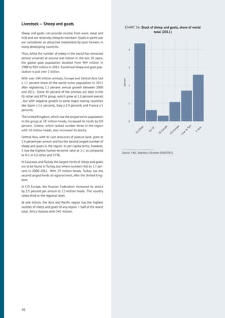 Livestock – Sheep and goats
Sheep and goats can provide income from wool, meat and
milk and are relatively cheap to maintain. Goats in particular
are considered an attractive investment by poor farmers in
many developing countries.
Thus, while the number of sheep in the world has remained
almost unvaried at around one billion in the last 30 years,
the global goat population doubled from 464 million in
1980 to 924 million in 2011. Combined sheep and goat pop-
ulation is just over 2 billion.
With over 244 million animals, Europe and Central Asia had
a 12 percent share of the world ovine population in 2011
after registering 1.2 percent annual growth between 2000
and 2011. Some 40 percent of the animals are kept in the
EU other and EFTA group, which grew at 1.1 percent overall
, but with negative growth in some major rearing countries
like Spain (-5.6 percent), Italy (-2.9 percent) and France (-1
percent).
The United Kingdom, which has the largest ovine population
in the group at 38 million heads, increased its herds by 0.8
percent. Greece, which ranked number three in the region
with 14 million heads, also increased its stocks.
Central Asia, with its vast resources of pasture land, grew at
5.4 percent per annum and has the second largest number of
sheep and goats in the region. In per capita terms, however,
it has the highest human-to-ovine ratio at 1-1 as compared
to 4-1 in EU other and EFTA.
In Caucasus and Turkey, the largest herds of sheep and goats
are to be found in Turkey, but where numbers fell by 1.7 per-
cent in 2000-2011. With 29 million heads, Turkey has the
second largest herds at regional level, after the United King-
dom.
In CIS Europe, the Russian Federation increased its stocks
by 3.5 percent per annum to 22 million heads. The country
ranks third at the regional level.
At one billion, the Asia and Paciﬁc region has the highest
number of sheep and goats of any region – half of the world
total. Africa follows with 545 million.
CHART 36: Stock of sheep and goats, share of world
total (2011)
0
1
2
3
4
EU
Other
EU
CE
SE
Europe
CIS
Europe
Cauc
&
Turk
C
Asia
percent
Source: FAO, Statistics Division (FAOSTAT).
48
 