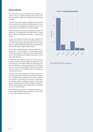 Meat production
Meat production in Europe and Central Asia increased by 2.6
million tonnes, or 4 percent, between 2010 and 2011. But
except for poultry, growth was concentrated outside the EU
countries.
The year-on-year result conﬁrms a decade-old trend that has
seen meat production growing in developing countries with
rising incomes, and stagnating or falling production in rich
countries where consumption has reached a plateau.
Europe and Central Asia production ﬁgures also conﬁrm the
ﬁnding that, at the global level, the fastest growth is taking
place in the more affordable meat sectors – pig meat and
poultry.
In 2011, the Europe and Central Asia region delivered 64
million tonnes of meat, or just over 20 percent of world out-
put. Of the regional total, the largest share, 44 percent, was
taken by pig meat, followed by poultry (30 percent), beef (21
percent) and sheep and goat meat (3 percent).
The EU other and EFTA group produced over half of the re-
gional total – 39 million tonnes – with second place held
by CIS Europe,whose 11 million tonnes was mostly supplied
by the Russian Federation, the largest meat producer in the
region after Germany.
In 2000-2011, beef production fell in much of the region as
compared with the previous decade, but especially in the
two EU groups. The slowdown affected all of the major pro-
ducers except France, which grew marginally at 0.2 percent
per annum, and the United Kingdom, whose annual growth
rate was 2.6 percent. Growth for the region as a whole was
0.5 percent per annum.
There was also extensive slowing in the other meat sectors
except for poultry, which showed robust growth (5.3 percent
p.a. at regional level), especially in the non-EU countries
(13.6 percent in CIS Europe and 9.9 percent in Central Asia).
For pig meat, despite a widespread downturn, some major
players like Germany, Spain, Denmark, Belgium and Italy dis-
played continued growth, and the region grew at 1.2 percent
per annum over the decade.
With sheep meat, slow growth at the regional level (0.6 per-
cent) masked continuing strong expansion in Central Asia
and, to a lesser extent, in CIS Europe.
CHART 38: Meat production (2011)
0
10
20
30
40
EU
Other
EU
CE
SE
Europe
CIS
Europe
Cauc
&
Turk
C
Asia
milliontonnes
Source: FAO, Statistics Division (FAOSTAT).
52
 