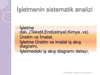 İşletmenin sistematik analizi 
 İşletme 
dalı..(Tekstil,Endüstriyel,Kimya..vs) 
 Üretim ve İmalat, 
 İşletme Üretim ve imalat iş akış 
diagramı, 
 İşletmedeki iş akış diagramı detayı, 
Erol BİÇER - Erp/Mrp ve Crm Uzmanı 
 