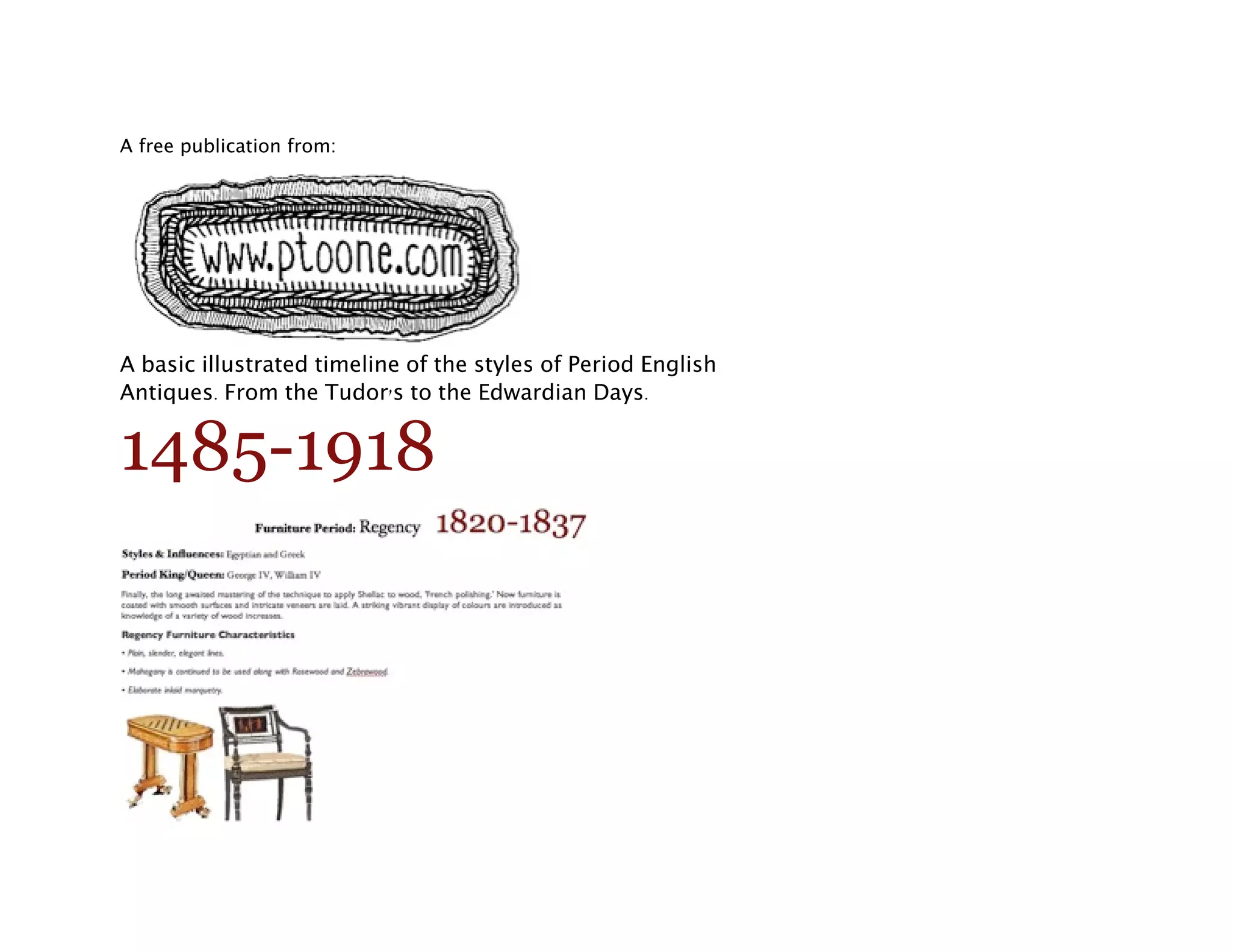 A illustrated timeline of the styles of Period English Furniture