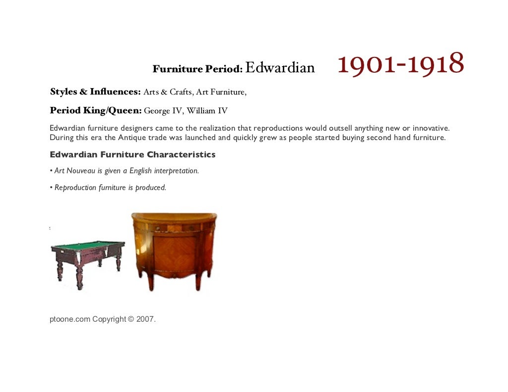A illustrated timeline of the styles of Period English Furniture