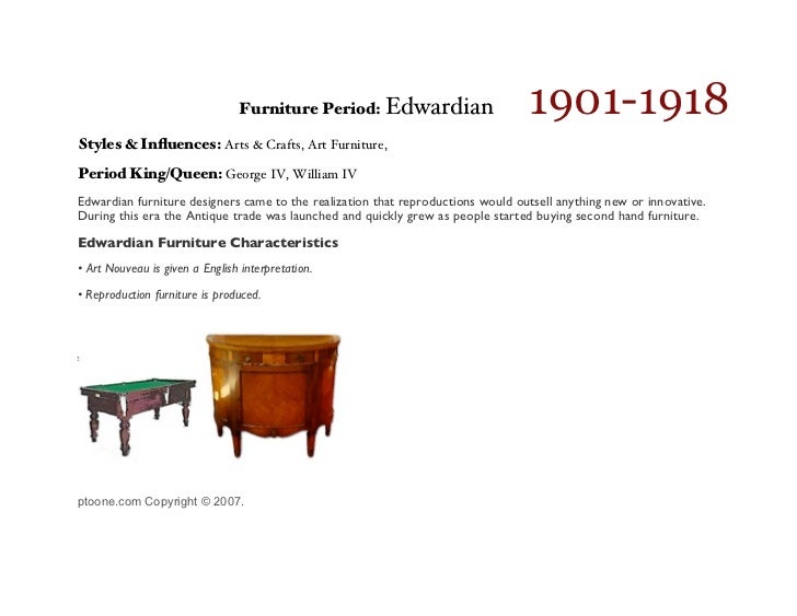 A illustrated timeline of the styles of Period English Furniture