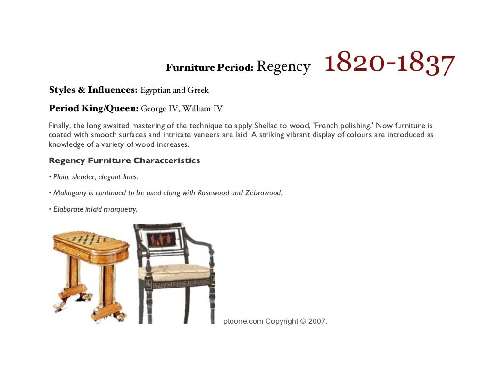 A illustrated timeline of the styles of Period English Furniture