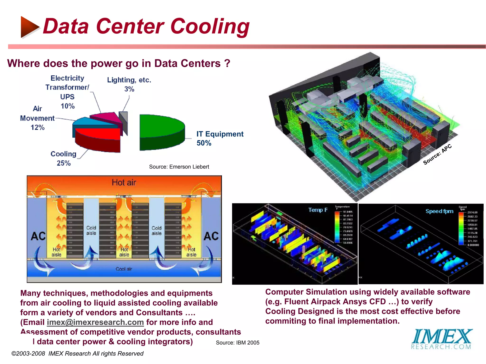 Data Center Cooling
Where does the power go in Data Centers ?




                                                                 IT Equipment
                                                                 50%
                                                                                                                                PC
                                                                                                                              :A
                                                                                                                            ce
                                                                                                                         ur
                                                                                                                       So
                                               Source: Emerson Liebert




  Many techniques, methodologies and equipments                                 Computer Simulation using widely available software
  from air cooling to liquid assisted cooling available                         (e.g. Fluent Airpack Ansys CFD …) to verify
  form a variety of vendors and Consultants ….                                  Cooling Designed is the most cost effective before
  (Email imex@imexresearch.com for more info and                                commiting to final implementation.
  Assessment of competitive vendor products, consultants
  and data center power & cooling integrators)         Source: IBM 2005

©2003-2008 IMEX Research All rights Reserved
 