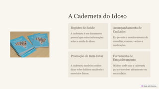 A Caderneta do Idoso
Registro de Saúde
A caderneta é um documento
pessoal que reúne informações
sobre a saúde do idoso.
Acompanhamento de
Cuidados
Ela permite o monitoramento de
consultas, exames, vacinas e
medicações.
Promoção de Bem-Estar
A caderneta também contém
dicas sobre hábitos saudáveis e
exercícios físicos.
Ferramenta de
Empoderamento
O idoso pode usar a caderneta
para se envolver ativamente em
seu cuidado.
 