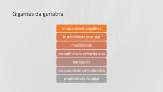 Gigantes da geriatria
Incapacidade cognitiva
Instabilidade postural
Imobilidade
Incontinência esfincteriana
Iatrogenia
Incapacidade comunicativa
Insuficiência familiar
 
