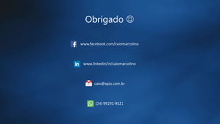 Obrigado 
www.facebook.com/caiomarcolino
www.linkedin/in/caiomarcolino
caio@apia.com.br
(24) 99291-9121
 