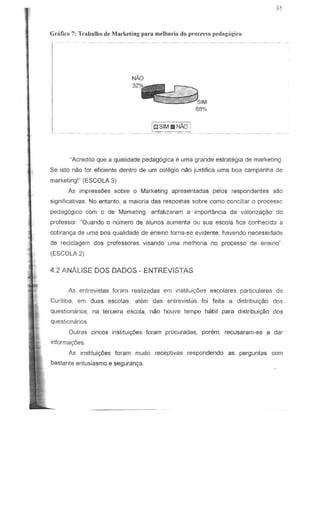 35
GniJico 7: Tnlbalho lir- M:lrli.cling panl mclhori:1 do proccsso ped:lgogicu
NAo
32O/~
~SIM
68%
!OSIM8NAo !
"Acredito que a qualidade pedagogica e uma grande estrategia de marketing.
Se isto nao for eficiente dentro de urn colegio nao justifica uma boa campanha de
marketing!" (ESCOLA 3)
As impress6es sobre 0 Marketing apresentadas pel os respondentes sao
significativas. No entanta, a maiaria das respostas sabre como conciliar a processo
pedag6gica com a de Marketing, enfatizaram a importancia da va!orizac;..aa do
professor. "Quando 0 numero de alunos aumenta ou sua escola fica conheeida a
cobranc;:.a de uma boa quaJidade de enslno torna-se evidente, havendo neeessidade
de reeielagem dos professores visando uma melhoria no processa de ensino~
(ESCOLA2)
4.2 ANALISE DOS DADOS - ENTREVISTAS
As entrevislas foram realizadas em inslituic;6es escolares particulares de
Curitiba; em duas escalas, atem das entrevistas fai feita a distribuiyaa das
question arias; na tereeira eseela, nao houve tempo habil para distribui!yaa das
questionarias.
Qutras cincos instituic;oes faram proeuradas, parem, recusaram-se a dar
informal'Oes.
As institui<y6es faram muita receptivas respondenda as perguntas com
bastente entusiasmo e seguran98.
 