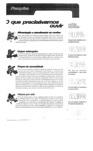 ouvir
..•.-•.•.....•..•..••".".,...A~peclo mais enfalllMlo nOl ptobloot<!:s do naco cOlidi:mo. (44,41~ (j;js!O!m~i"ll.csm
~ mobilililnOQ ~ enconUill c~tlutul,Imr.nl(~ UmJ 5ClluyM. Melt;ol.ofenll. ((I1ll:0rrenCI0)
Inl~n.,. flIU~ncl.3~ jl3IiI qlJ.Jt!flCarPlodUIOS e <ltendimtnlo. Como e~l(: PIOCeuo envolve
pe::oos e ~llUlur"l. flperamos Queos enuminhamentos de~le flMIde ann ynem OJ
.. p!o.lleffiOlrl1pOnl3<lro
~~
43, 7~ dOl QlJ!111ool!lI)1. ilponh'lIi1m pr-eoClll)..~6el com 0 Ingli!s. Con;ider.lmOI du:u
Que-noes cruc~l: eKldrtaf 30l p.ln sabre I) projelo de ingtM (distinto obyiamcme ~
urn ir,~tlluto d! idiomJ~) e, 110mctmo tempo, flt",lifiCiil, <linria m-;rl. 0 tOlb"iho 'Iu.e Ic-m
!ido leilD.O~~"'CadOIC) delta 'le,1 ,nUm!filnlcom eoIUH;.I,moelot): dlhlS !lfeiaS
IfItfIt;pa difJ ~
1,01'" dc» que re!po~ldN.o!m con~del.lm I) pr~o dJ el;.ob .111,Supom;n que el~
mdlUlJdol lenh.3 dUll IX)ajo.,(!fs mletprcl~Oes: <I)como vivemos um rnomento de paf~
i1h!olutamrnte compleJo, 0 o,,,to coma C<lu~oPJlticuhl, :.tJlTIJdo It lodo-s;oo o.'SIUS
00<:;I~Ol~i~s, t! muito li9fl1IiCJt~.I)crt~IIlIO,_tOn$tllui import.:nte tOOlpromfriimento nil
0:~3meniO f;lInil101r:b) rli5lirllo I;tlnil'..u que. ~onsm.moo 0 cmtolbC'r'tfflC~, 30mllCI1l e~~
p.J~lndO mJr1 do q~ rectblm ccmo edut.:'lt;lio no Sfr.1a M;lriJ Me ••mo ijlle nN! PltCj!lIllQlo
jfTlcn~i'.'eI~30 primeirQ grlliJOde p.is {o~que lcm r 'J dificuldld"~ j);i!iI ;uUir collin onul dll
tnell$.Jli!bdel e:cobre~l, preOCU!l,1I110-nol m.llS rom OJ que n:1O con~idc1Nl1 ou n30 Ii!m
C~T(!l" do:; V..IIOI(!lollTCQado: 3 ella mcns.l~dJde (em tum.", Ii v:ller e ~lilbf'lecrdo prlo ••QU~
valon.am determirudu :crvi~o O'JPIOdlHO) PJW ZG03, lemo: f;i 3t~lll;l.(b ;lllklnuttn«;Iin do:.
..,,)jores P.:113~ Ed~ 111I"'IIil.prallC3(os em 2002, 1310 que ConSlde13100S unn COlWlUI~t.'I e
con,ider~ 1U)1p,lil que, emp!!nh:ldot. nO!lhOflfilrl1com a e:cnlha do San!:l
~ fJJNi' (f!f/k)
9,1610 W$ filmml1 apor114!m 0 nUmero ~li1do de ;tIlurm POIl3i;! como urn Ploblel1"l:l
COllC(llijamo: lodoo; com etu 3f1.!!hte Em funyio d11:Q, vinlnmm, hj muito !rmpc,
Ifi'iindlcilndo. }trlllO iI M~lltenWonl, uma (,JrudL»1redu~ao do n~rnr.!O de /llunoo..
COnteguilTlO1, com muiu ~rtJ. II ilprO'~ Plro] f:'!iUl melhorn lUI cOndi¢rt$ ~
tr300lho de p'ofe:SQle: e lilunol. Tllmuem pJl."l1Stel)lJliIl f:;tl conQullti'l, repQ.SIcioromOl
umJ sthie dlI m,nm ~l a lillde, stl!lpre p:i>liW9i.1ndo 0 Ir'iJbliho (.Om ~ mC(lom, Q~
constroern iii ~U! doaprwder n.l ~u:ob. scm ttQUl'!Cl1I ~I adoJe-..aoti!~r: 'lUIS nl!(".t!ui<bOe~.
dos pai~ estao $atisfeitos com c
qualicbdede en:ino
dOl pais rccomendilrillm 0 s.,nt!
Milriaparaamigol
dOl pais do Terceirac
recomendarillm 0 SantJ Madii
paraamigas
00$ pilis indicam a competenci<l
do carpa decente
dos pais apontam qualidade nn
farrnarraohurnan.,doa)uno
 