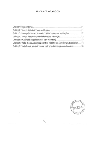 LiSTAS DE GRAFICOS
Gratico 1: Respondentes ...
Grafico 2: Tempo de Irabalho nas instilui90es ..
Grafico 3: Percep9ao sobre 0 trabalho de Marketing nas Instituic;iies
. 31
Grafico 4: Tempo de trabalho de Marketing na Instituiyao ..
.31
...... 32
.33
Grafico 5: Mud.nr;;as proporcionadas pelo Marketing 33
Grafico 6: Vi sao dos educadores perante 0 trabalho de Marketing Educacional 34
Grafico 7: Trabalho de Marketing para melhoria do processo pedag6gico 35
 