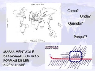 Onde? Onde? Como? Quando? Porquê? MAPAS MENTAIS E DIAGRAMAS: OUTRAS  FORMAS DE LER A REALIDADE 