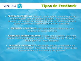 FEEDBACK POSITIVO:  deve ser usado quando queremos que um comportamento que nos agradou se repita.  Faça comentários sinceros, que venham do coração!! Ele pode ter efeitos curativos e ajudar as pessoas a superar obstáculos em suas vidas. FEEDBACK CORRETIVO:  tem como objetivo influenciar uma mudança de comportamento FEEDBACK INSIGNIFICANTE:  é vago, sem propósito, gera uma resposta mínima e nenhum impacto. Expressões do tipo “É isso aí!”, “Muito Bem!” ou “Meus Parabéns”. FEEDBACK OFENSIVO:  é todo aquele que não se enquadra nos tipos anteriores. Cuidado!!  Esse tipo de feedback pode causar danos à personalidade e à auto-estima das pessoas!! Tipos de Feedback  
