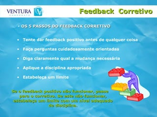 Tente dar feedback positivo antes de qualquer coisa Faça perguntas cuidadosamente orientadas Diga claramente qual a mudança necessária Aplique a disciplina apropriada Estabeleça um limite Se o feedback positivo não funcionar, passe para o corretivo. Se este não funcionar, estabeleça um limite com um nível adequado de disciplina. OS 5 PASSOS DO FEEDBACK CORRETIVO Feedback  Corretivo 