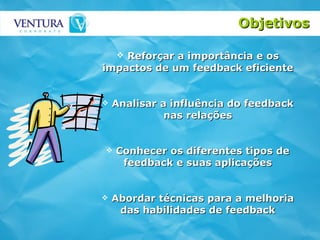 Objetivos Reforçar a importância e os impactos de um feedback eficiente Analisar a influência do feedback nas relações Conhecer os diferentes tipos de feedback e suas aplicações Abordar técnicas para a melhoria das habilidades de feedback 