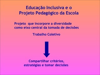 Educação Inclusiva e o Projeto Pedagógico da Escola Projeto  que incorpore a diversidade  como eixo central da tomada de decisões  Compartilhar critérios,  estratégias e tomar decisões  Trabalho Coletivo 