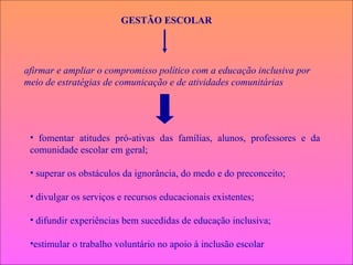 GESTÃO ESCOLAR  afirmar e ampliar o compromisso político com a educação inclusiva por meio de estratégias de comunicação e de atividades comunitárias fomentar atitudes pró-ativas das famílias, alunos, professores e da comunidade escolar em geral; superar os obstáculos da ignorância, do medo e do preconceito; divulgar os serviços e recursos educacionais existentes; difundir experiências bem sucedidas de educação inclusiva; estimular o trabalho voluntário no apoio à inclusão escolar 