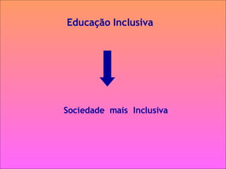 Educação Inclusiva Sociedade  mais  Inclusiva 