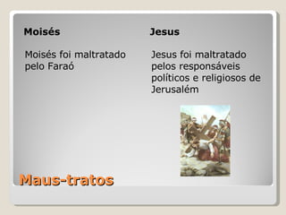 Maus-tratos Moisés Jesus Moisés foi maltratado pelo Faraó Jesus foi maltratado pelos responsáveis políticos e religiosos de Jerusalém 