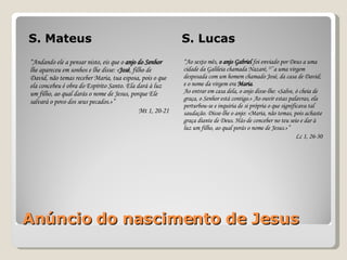 Anúncio do nascimento de Jesus S. Mateus S. Lucas “ Andando ele a pensar nisto, eis que o  anjo do Senhor  lhe apareceu em sonhos e lhe disse: « José , filho de David, não temas receber Maria, tua esposa, pois o que ela concebeu é obra do Espírito Santo. Ela dará à luz um filho, ao qual darás o nome de Jesus, porque Ele salvará o povo dos seus pecados.»” Mt 1, 20-21 “ Ao sexto mês,  o anjo Gabriel  foi enviado por Deus a uma cidade da Galileia chamada Nazaré,  27* a uma virgem desposada com um homem chamado José, da casa de David; e o nome da virgem era  Maria . Ao entrar em casa dela, o anjo disse-lhe: «Salve, ó cheia de graça, o Senhor está contigo.» Ao ouvir estas palavras, ela perturbou-se e inquiria de si própria o que significava tal saudação. Disse-lhe o anjo: «Maria, não temas, pois achaste graça diante de Deus. Hás-de conceber no teu seio e dar à luz um filho, ao qual porás o nome de Jesus.»” Lc 1, 26-30 