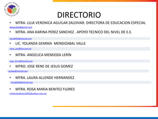 DIRECTORIO
 •       MTRA. LILIA VERONICA AGUILAR ZALDIVAR. DIRECTORA DE EDUCACION ESPECIAL
 deepuebla@gmail.com

 •       MTRA. ANA KARINA PEREZ SANCHEZ . APOYO TECNICO DEL NIVEL DE E.E.
 anirak992@hotmail.com

 •       LIC. YOLANDA GEMMA MENDIZABAL VALLE
 mevy_pay@live.com.mx


 •       MTRA. ANGELICA MENDOZA LERÍN
 angy_leryn@hotmail.com

 •       MTRO. JOSE RENE DE JESUS GOMEZ
jorjego@hotmail.com


 •       MTRA. LAURA ALLENDE HERNANDEZ
     anirak992@hotmail.com


 •       MTRA. ROSA MARIA BENITEZ FLORES
 rmbenitezflores2005@yahoo.com.mx
 