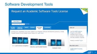 Software Development Tools
6