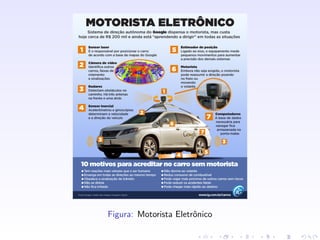 Figura: Motorista Eletrˆonico
 