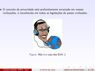 O conceito de privacidade est´a profundamente enraizado em nossas
civiliza¸c˜oes, ´e reconhecida em todas as legisla¸c˜oes de pa´ıses civilizados.
Figura: N˜ao ´e o caso dos EUA :)
Leinylson Fontinele (UECE - CCT) A Internet das Coisas T´opicos em Internet Futuro 73 / 81
 