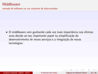 Middleware
camada de software ou um conjunto de sub-camadas
O middleware vem ganhando cada vez mais importˆancia nos ´ultimos
anos devido ao seu importante papel na simpliﬁca¸c˜ao do
desenvolvimento de novos servi¸cos e a integra¸c˜ao de novas
tecnologias.
Leinylson Fontinele (UECE - CCT) A Internet das Coisas T´opicos em Internet Futuro 23 / 81
 