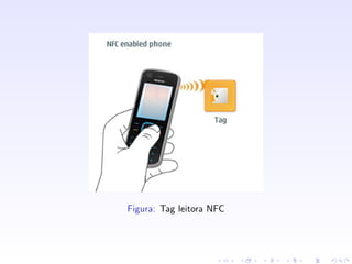 Figura: Tag leitora NFC
 