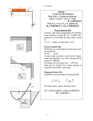 A - Introdução
11
Ay
Solução
1) Cálculo das Reações:
Pelo Σ MA = 0 pode-se escrever:
4x5,5 + 3,2x2 – 2,4 x 4 = Cx8;
C = 2,35 kN ( )
Pelo Σ Fx = 0 e Σ Fy = 0, obtem-se:
Ax = 2,40 kN () e Ay = 4,85 kN ( )
Força Normal (N)
O trecho AB estará comprimido (N=4,85kN),
como também o trecho BC (N= 2,40kN). Re-
lembra-se a convenção de sinais para a força
N:
[+] tração ; Compressão [-]
Força Cortante (Q)
Relembra-se a convenção de sinais para a for-
ça cortante Q:
[+] ; [-]
A seção onde se anula o valor de Q é impor-
tante (corresponde a um valor extremo de M,
já que Q = dM/dx):
No trecho CB, tal ocorre em x = 2,9375m.
Note que no “joelho” B, a força cortante se
converte em normal e vice-versa.
Momento Fletor (M)
Relembra-se a convenção de sinais para M:
Na seção crítica, onde a força Q é nula:
M*
= 2,35 x 2,9375 – 0,80 x (2,9375)2
/2
M*
= 3,45 kN.m
+-
C
2,4
4
3,2
B
AX
N
(kN)
-2,4
-4,85
+2,35
x
-1,65
-4,85
+2,4
Q
(kN)
B
x
3,45
9,60
M
KN.m
5 1 2
2
4
 