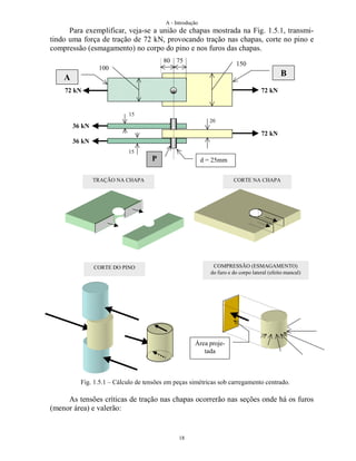 A - Introdução
18
Para exemplificar, veja-se a união de chapas mostrada na Fig. 1.5.1, transmi-
tindo uma força de tração de 72 kN, provocando tração nas chapas, corte no pino e
compressão (esmagamento) no corpo do pino e nos furos das chapas.
Fig. 1.5.1 – Cálculo de tensões em peças simétricas sob carregamento centrado.
As tensões críticas de tração nas chapas ocorrerão nas seções onde há os furos
(menor área) e valerão:
d = 25mm
100
15075
15
15
20
TRAÇÃO NA CHAPA CORTE NA CHAPA
CORTE DO PINO COMPRESSÃO (ESMAGAMENTO)
do furo e do corpo lateral (efeito mancal)
Área proje-
tada
80
A B
36 kN
36 kN
72 kN 72 kN
72 kN
P
 