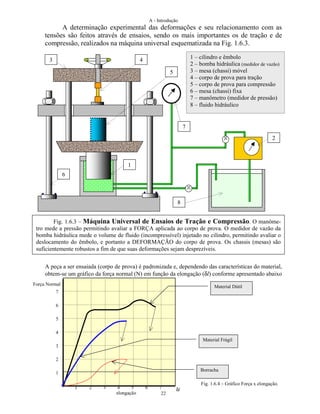 A - Introdução
22
A determinação experimental das deformações e seu relacionamento com as
tensões são feitos através de ensaios, sendo os mais importantes os de tração e de
compressão, realizados na máquina universal esquematizada na Fig. 1.6.3.
A peça a ser ensaiada (corpo de prova) é padronizada e, dependendo das características do material,
obtem-se um gráfico da força normal (N) em função da elongação (δl) conforme apresentado abaixo
x
x
1
7
2
3 4
5
6
1 – cilindro e êmbolo
2 – bomba hidráulica (medidor de vazão)
3 – mesa (chassi) móvel
4 – corpo de prova para tração
5 – corpo de prova para compressão
6 – mesa (chassi) fixa
7 – manômetro (medidor de pressão)
8 – fluido hidráulico
8
Fig. 1.6.3 – Máquina Universal de Ensaios de Tração e Compressão. O manôme-
tro mede a pressão permitindo avaliar a FORÇA aplicada ao corpo de prova. O medidor de vazão da
bomba hidráulica mede o volume de fluido (incompressível) injetado no cilindro, permitindo avaliar o
deslocamento do êmbolo, e portanto a DEFORMAÇÃO do corpo de prova. Os chassis (mesas) são
suficientemente robustos a fim de que suas deformações sejam desprezíveis.
1 2 3 4 5 6 7
elongação
1
2
3
4
5
6
7
Força Normal
Material Frágil
Material Dútil
Borracha
Fig. 1.6.4 – Gráfico Força x elongação.
δl
 