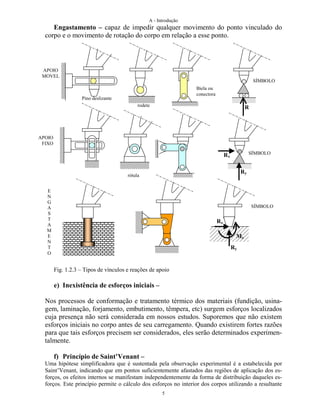 A - Introdução
5
Engastamento – capaz de impedir qualquer movimento do ponto vinculado do
corpo e o movimento de rotação do corpo em relação a esse ponto.
Fig. 1.2.3 – Tipos de vínculos e reações de apoio
e) Inexistência de esforços iniciais –
Nos processos de conformação e tratamento térmico dos materiais (fundição, usina-
gem, laminação, forjamento, embutimento, têmpera, etc) surgem esforços localizados
cuja presença não será considerada em nossos estudos. Suporemos que não existem
esforços iniciais no corpo antes de seu carregamento. Quando existirem fortes razões
para que tais esforços precisem ser considerados, eles serão determinados experimen-
talmente.
f) Princípio de Saint’Venant –
Uma hipótese simplificadora que é sustentada pela observação experimental é a estabelecida por
Saint’Venant, indicando que em pontos suficientemente afastados das regiões de aplicação dos es-
forços, os efeitos internos se manifestam independentemente da forma de distribuição daqueles es-
forços. Este princípio permite o cálculo dos esforços no interior dos corpos utilizando a resultante
APOIO
MOVEL
SÍMBOLO
APOIO
FIXO
SÍMBOLO
SÍMBOLO
E
N
G
A
S
T
A
M
E
N
T
O
Pino deslizante
rodete
Biela ou
conectora
rótula
R
Ry
Rx
Ry
Rx
Mz
 