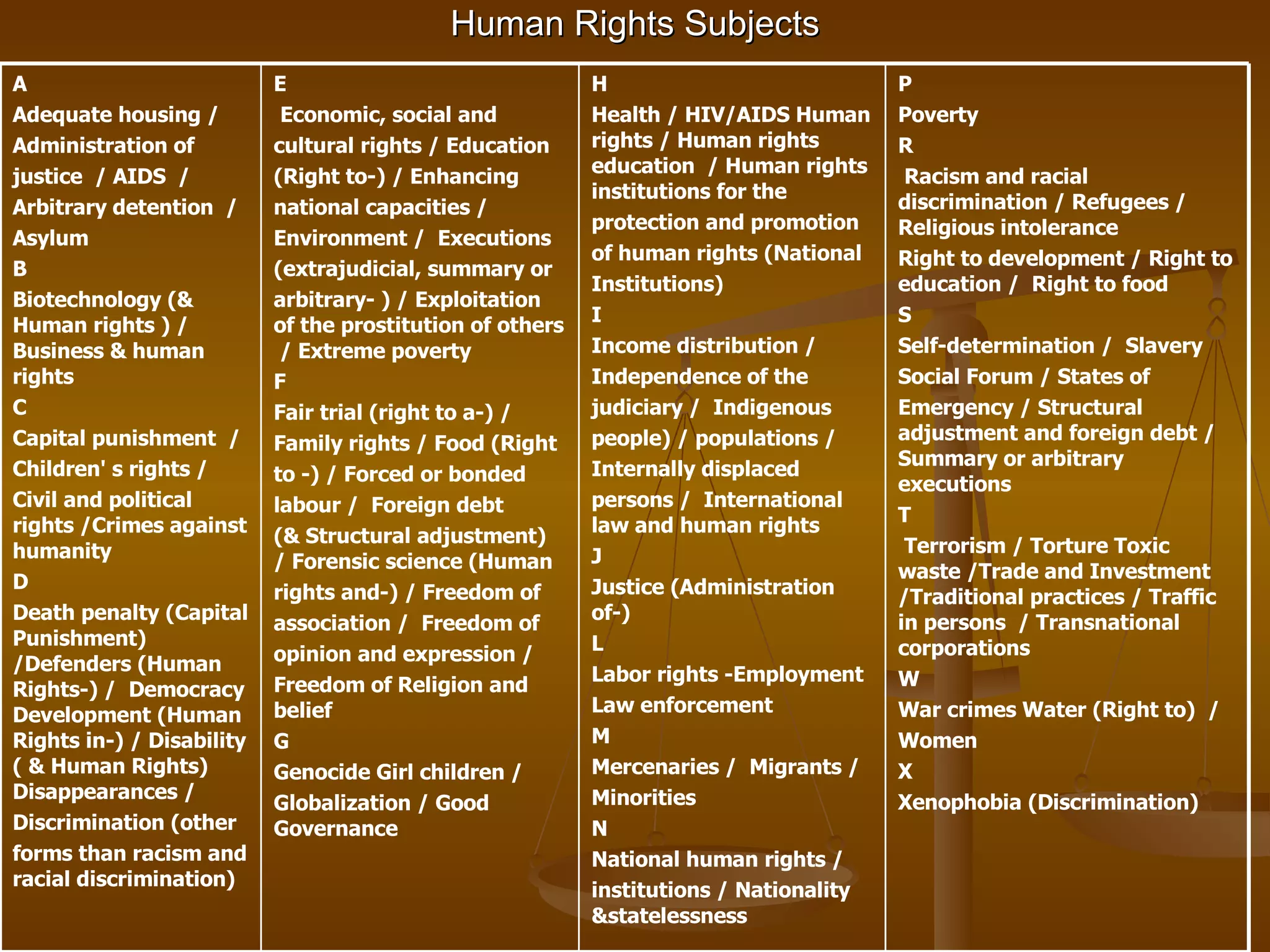 An Introduction To Human Rights | PPT