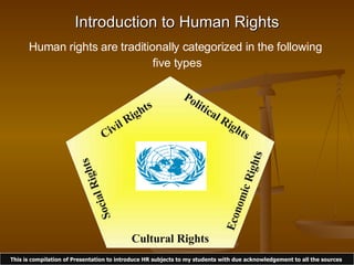 Introduction to Human Rights Human rights are traditionally categorized in the following  five types This is compilation of Presentation to introduce HR subjects to my students with due acknowledgement to all the sources   Civil Rights Political Rights Economic Rights Cultural Rights Social Rights 
