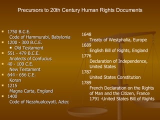 An Introduction To Human Rights | PPT