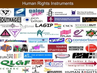 An Introduction To Human Rights | PPT