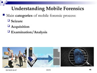 Understanding Mobile Forensics
05/16/25 04:47 IA316 16
 Main categories of mobile forensic process:
 Seizure
 Acquisition
 Examination/Analysis
 