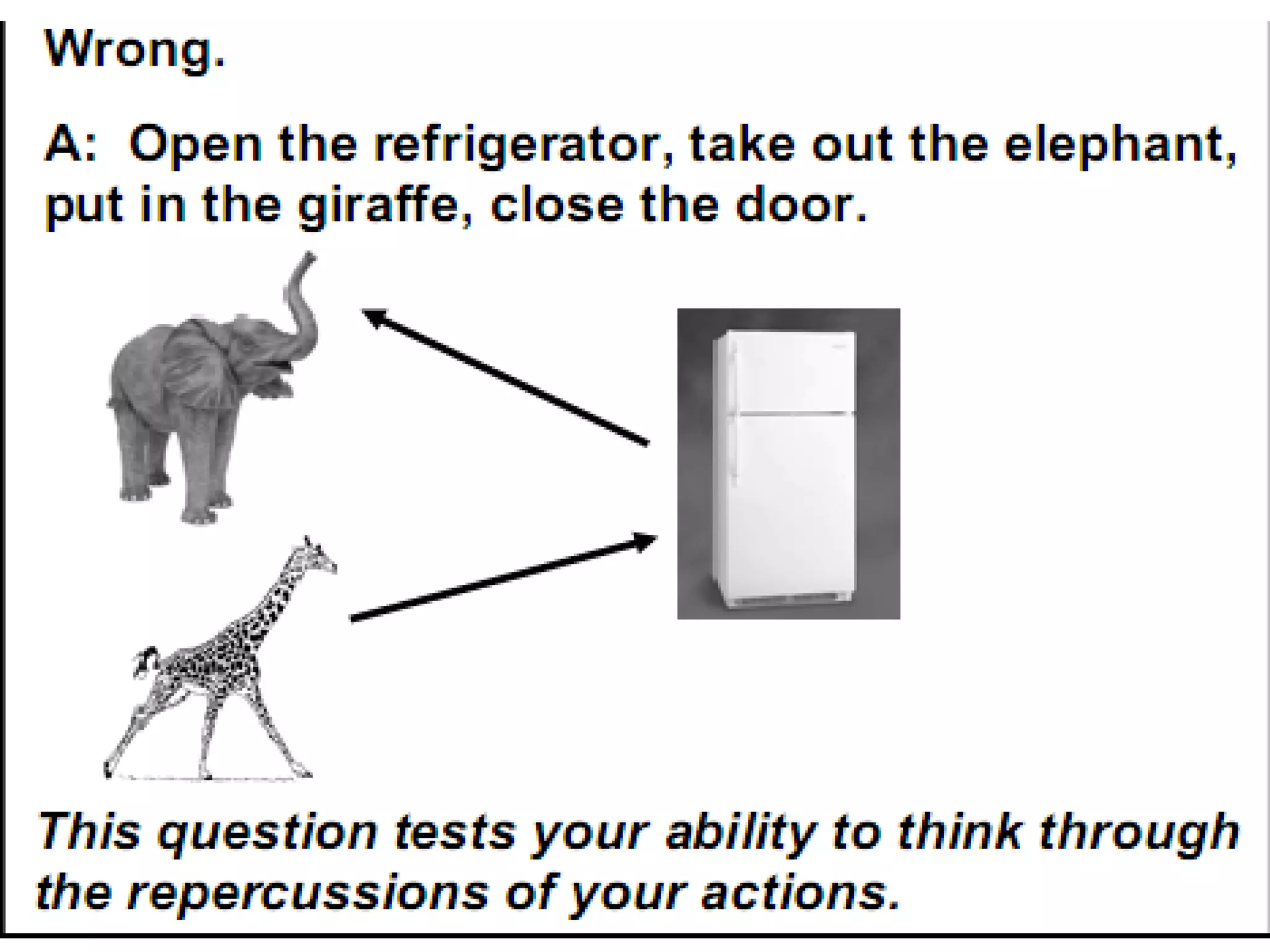 Introduction to critical thinking