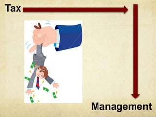 Tax




      Management
 