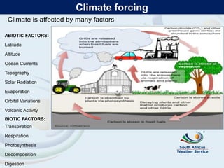 ABIOTIC FACTORS:
Latitude
Altitude
Ocean Currents
Topography
Solar Radiation
Evaporation
Orbital Variations
Volcanic Activity
BIOTIC FACTORS:
Transpiration
Respiration
Photosynthesis
Decomposition
Digestion
Climate forcing
Climate is affected by many factors
 