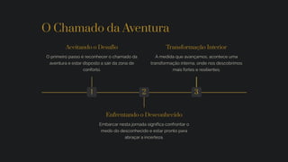 O Chamado da Aventura
1
Aceitando o Desafio
O primeiro passo é reconhecer o chamado da
aventura e estar disposto a sair da zona de
conforto.
2
Enfrentando o Desconhecido
Embarcar nesta jornada significa confrontar o
medo do desconhecido e estar pronto para
abraçar a incerteza.
3
Transformação Interior
À medida que avançamos, acontece uma
transformação interna, onde nos descobrimos
mais fortes e resilientes.
 