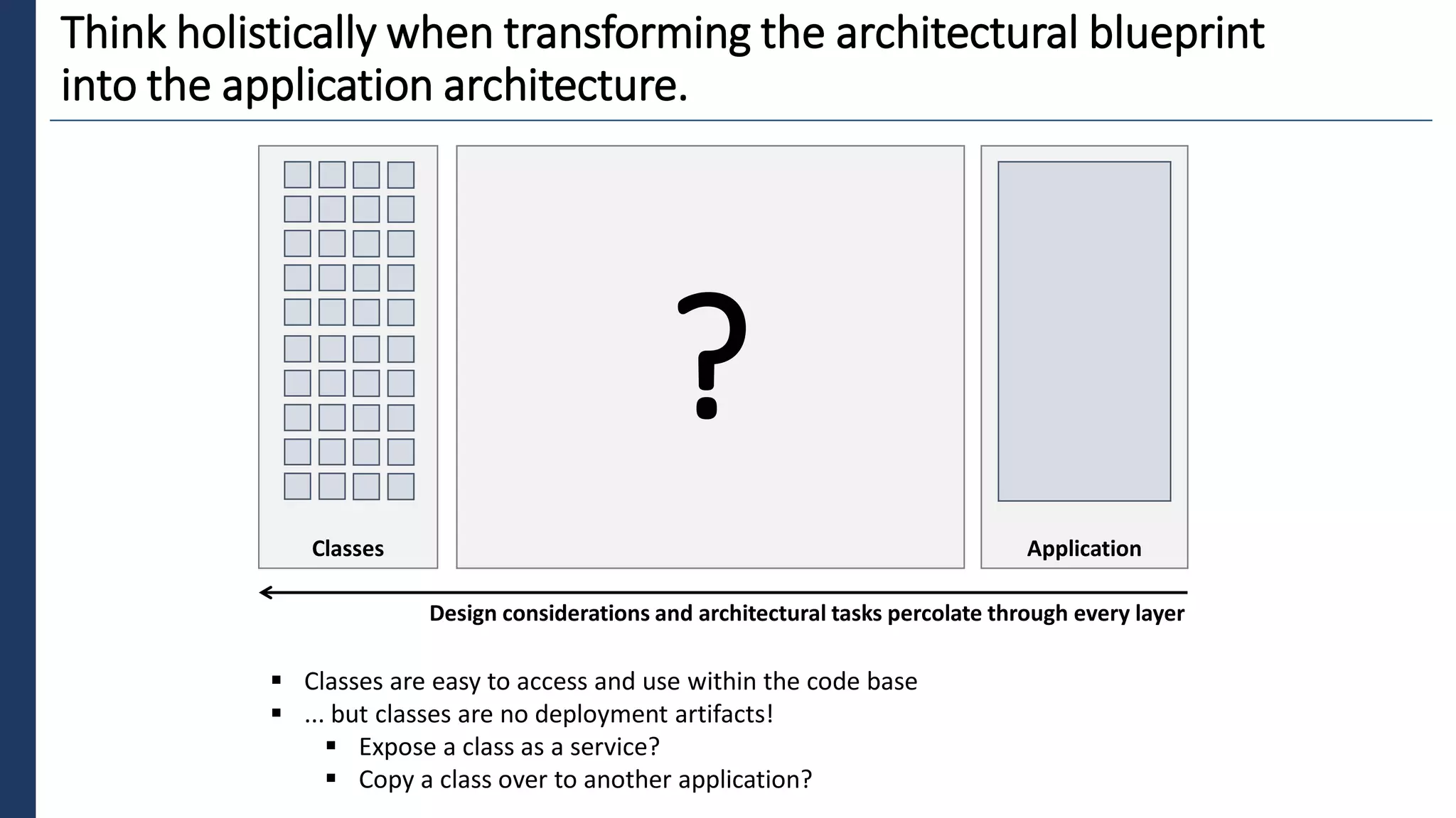 1
Think holistically when transforming the architectural blueprint
into the application architecture.
Classes Application
?
Design considerations and architectural tasks percolate through every layer
▪ Classes are easy to access and use within the code base
▪ ... but classes are no deployment artifacts!
▪ Expose a class as a service?
▪ Copy a class over to another application?
 