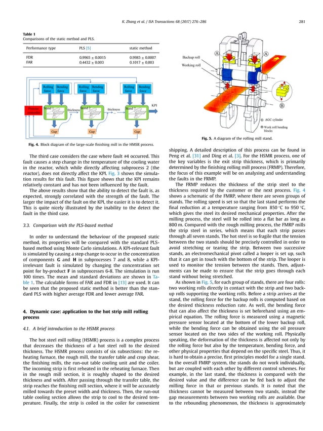 A KPI-based process monitoring and fault detection framework for large ...